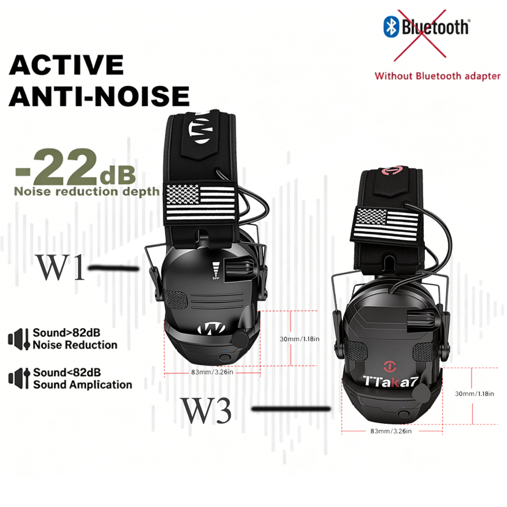 Earmuffs Foldable - W1/W3 Foldable Electronic Shooting Earmuff Anti-noise