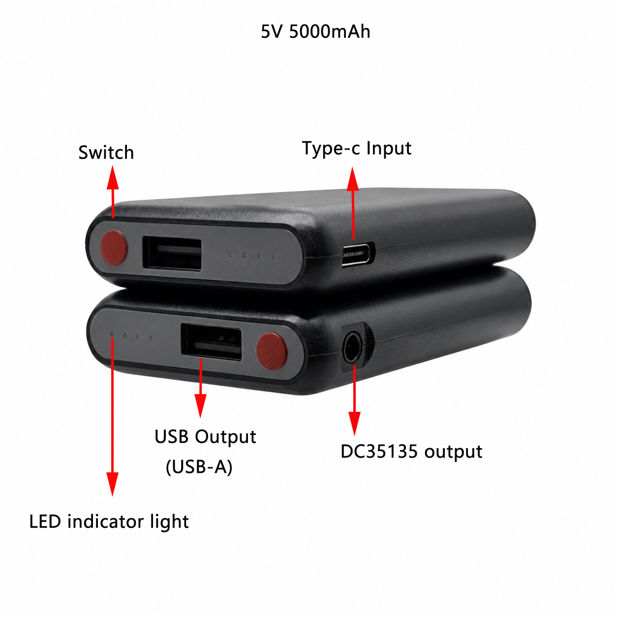 5V 5000mAh USB-C Rechargeable  - đánh giá và giá Heated Vest Battery