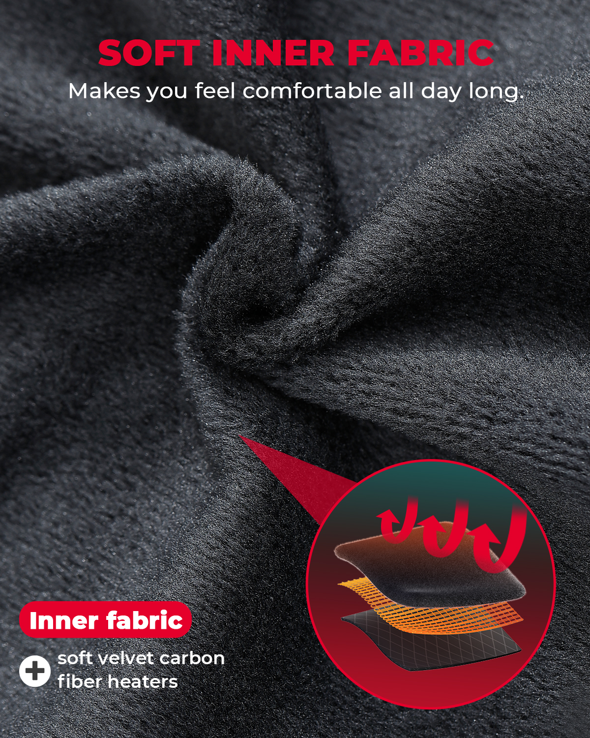 Lightweight Heated Vest USB Po - đánh giá và giá Heated Vest Battery