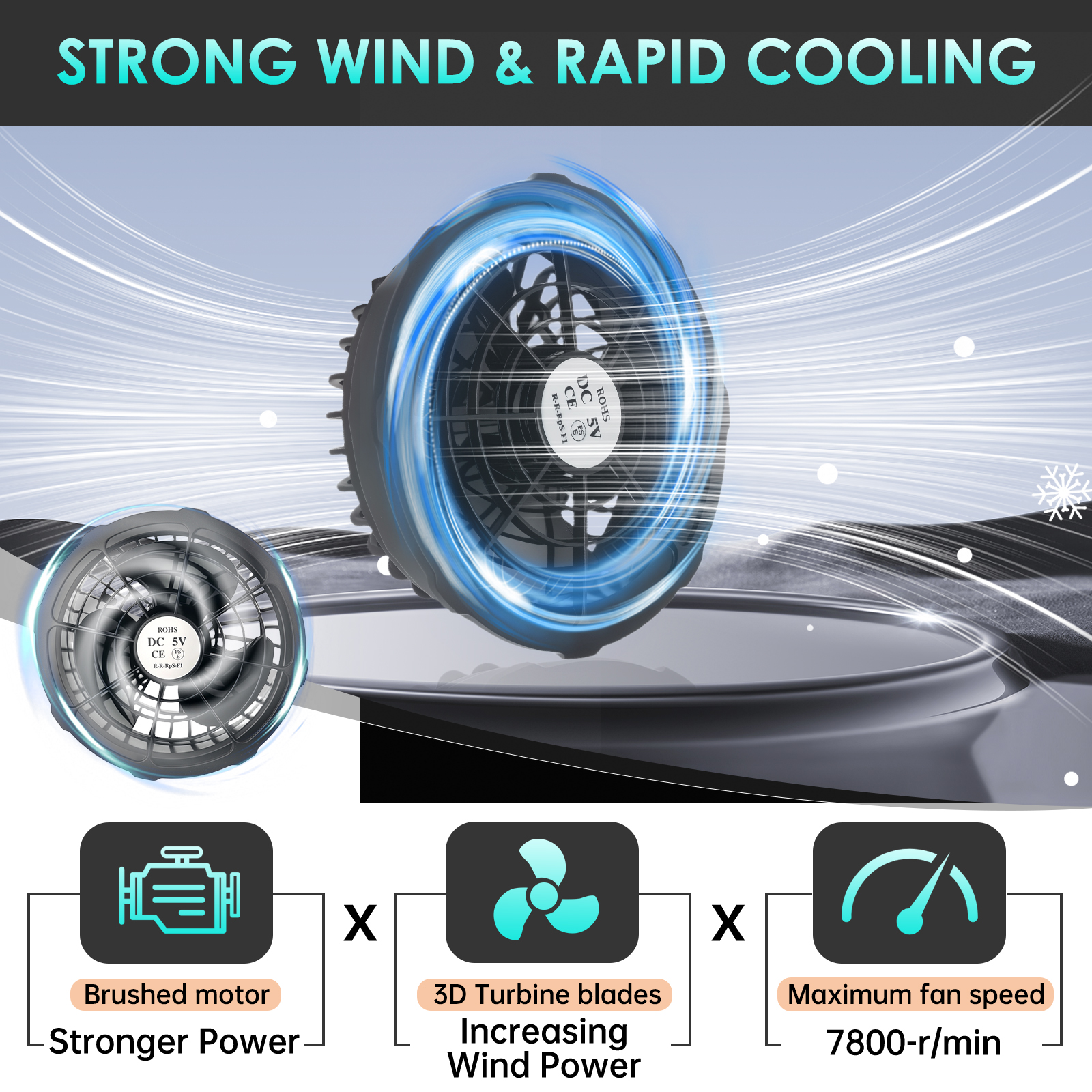 Ranwomen 30000/40000mAh Powerb - đánh giá và giá Heated Vest Battery