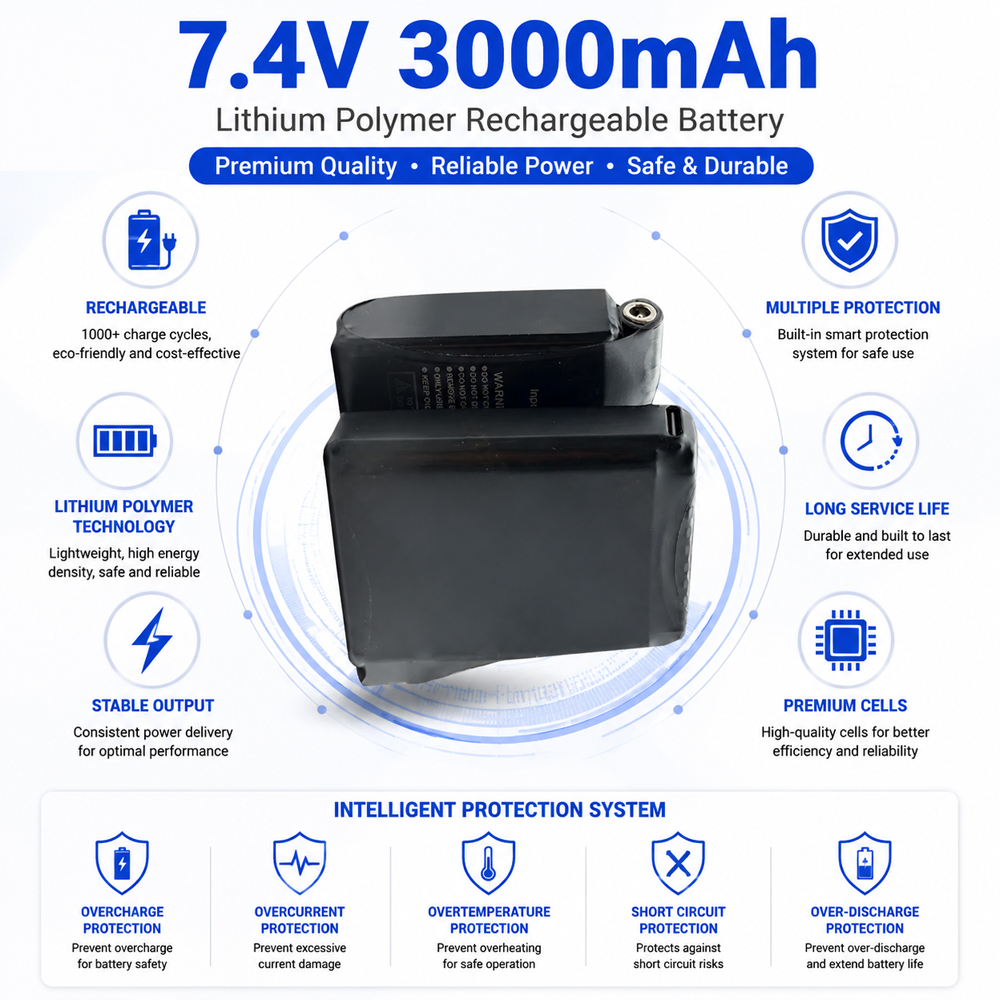 7.4V 3000mah Heated Gloves Bat - đánh giá và giá Heated Vest Battery